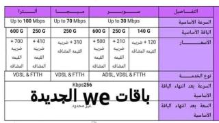 باقات We