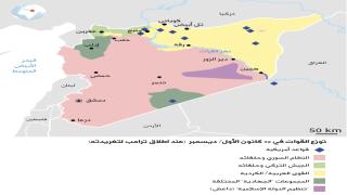 تقاسم النفوذ في سورية: الكلّ يكسب إلا العرب!