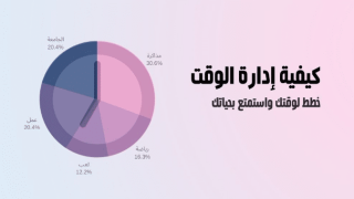 كيف يمكنك إدارة الوقت ببعض الطرق البسيطة